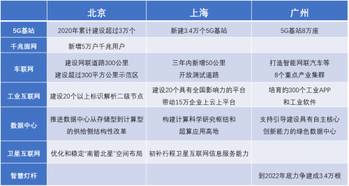 新澳资料正版免费资料,可靠设计策略解析_4DM60.437