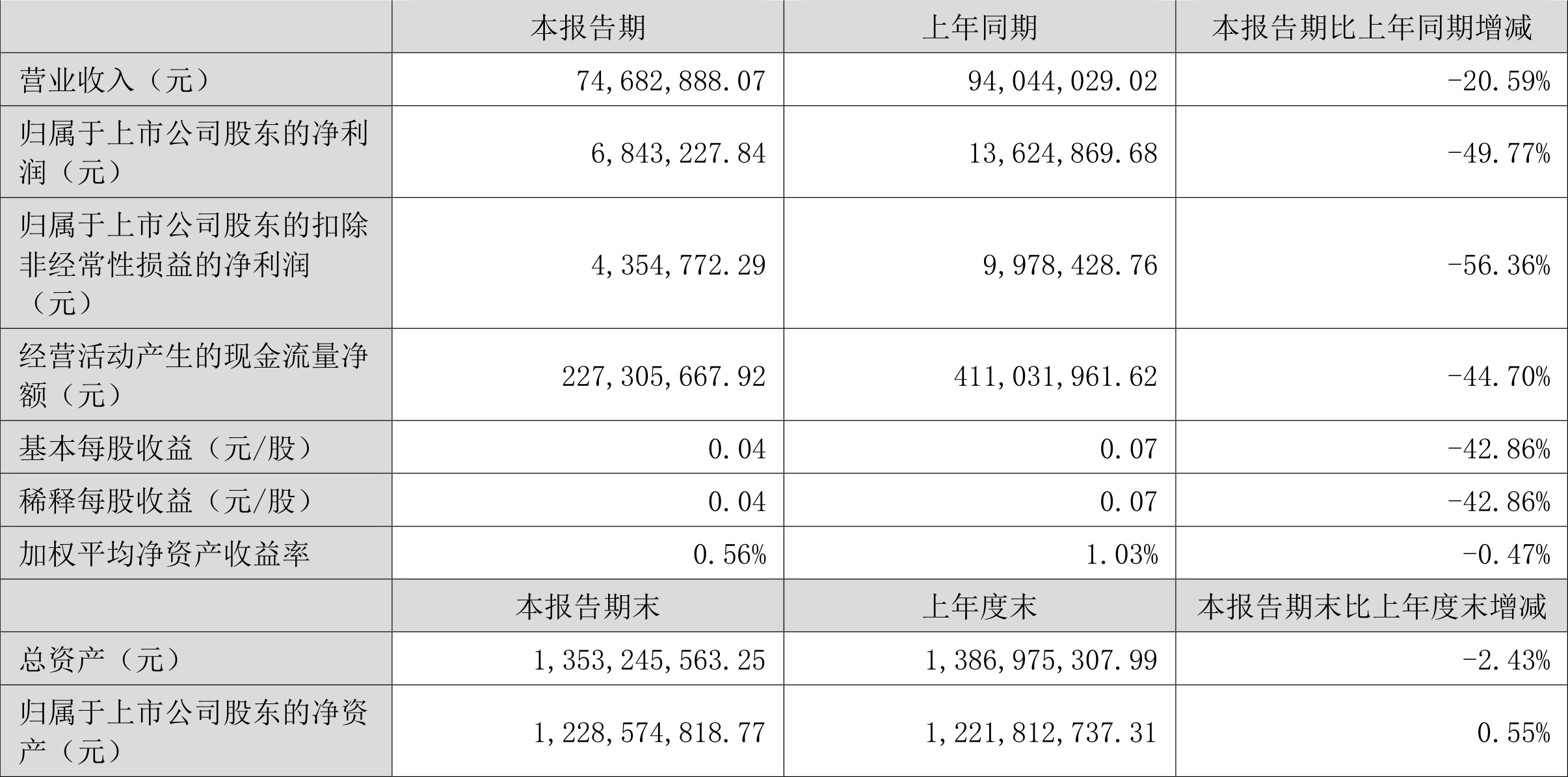 澳门六开彩开奖结果开奖记录2024年,数据整合计划解析_3K18.684