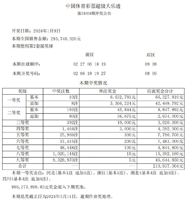 新澳天天开奖免费资料,经典案例解释定义_复古款79.837