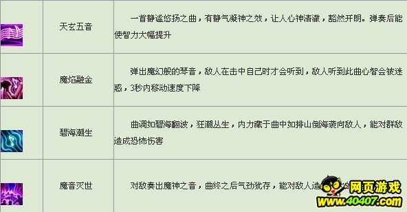 正版资料免费资料大全十点半,最新解答解析说明_Plus63.309