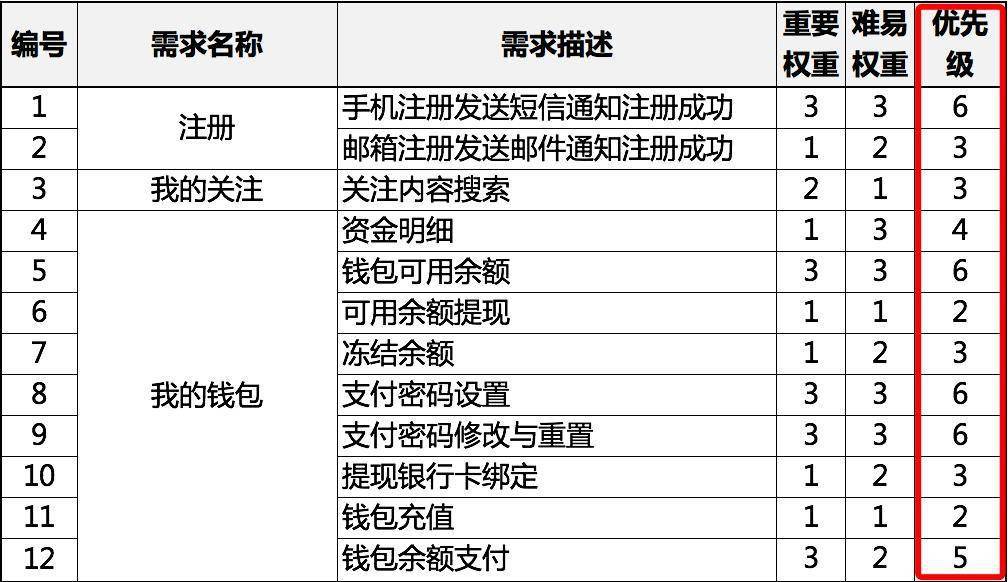 2004新澳门天天开好彩,科学数据评估_创意版30.755