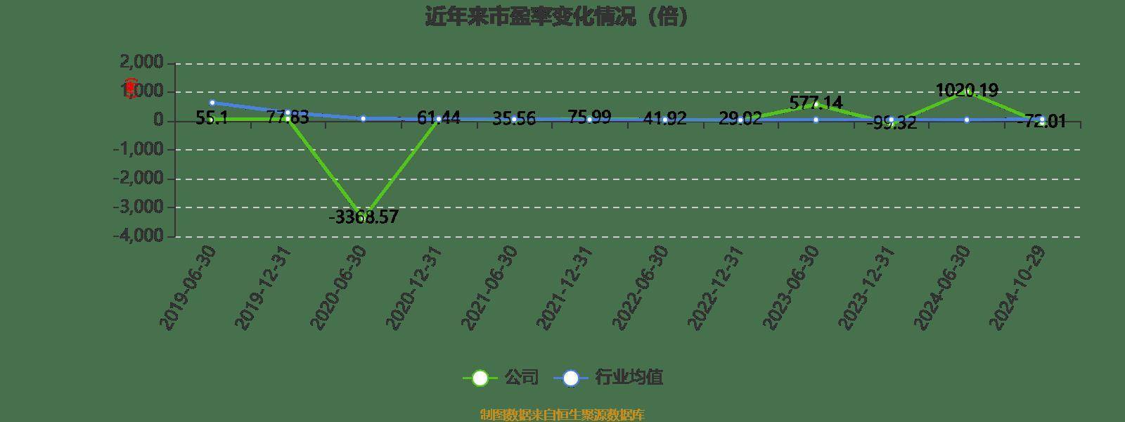 新澳2024今晚开奖结果,数据支持计划设计_潮流版15.767