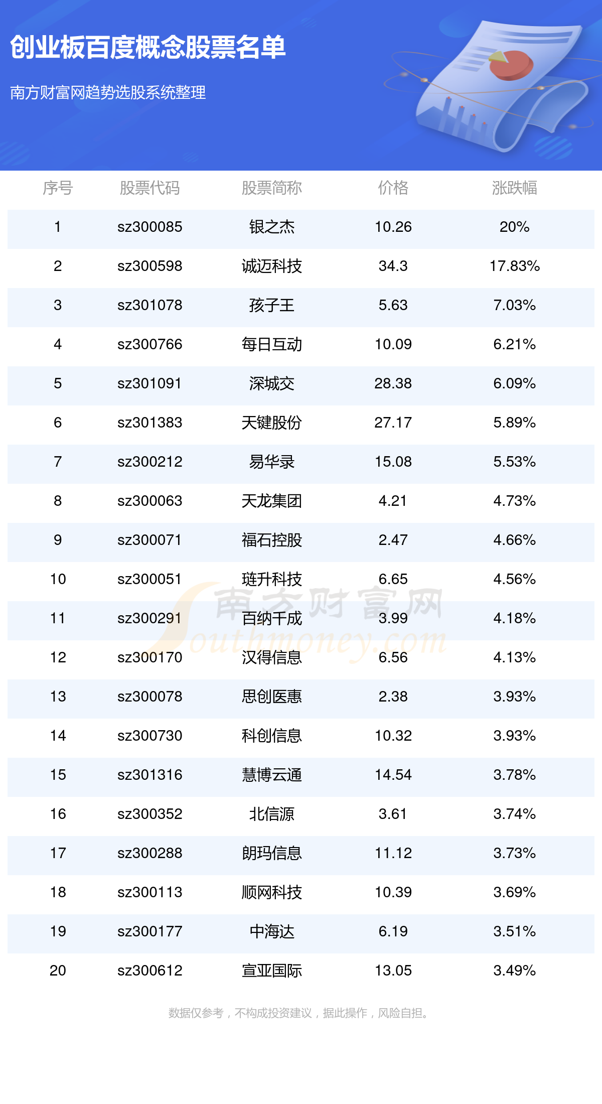 2024精准免费大全,科技成语分析定义_特供款81.760