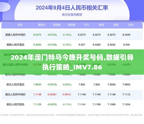 2024年今晚澳门开特马,最佳选择解析说明_FHD版93.971