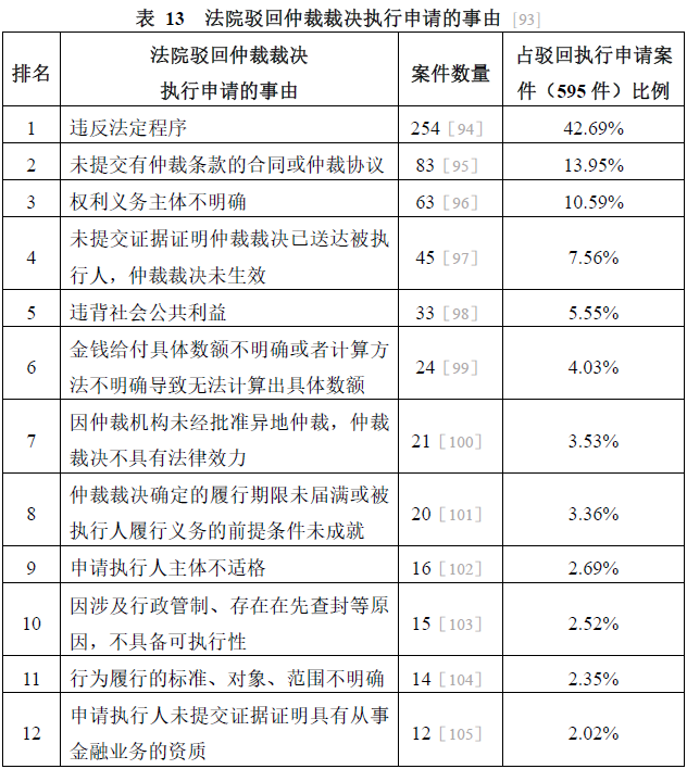 2024澳门天天六开彩查询,全面分析数据执行_完整版50.818