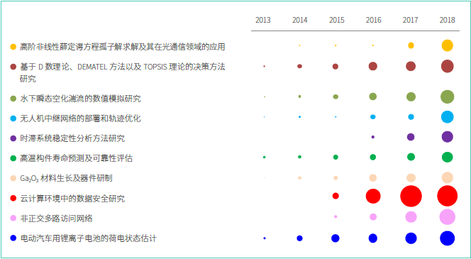 新澳2024正版免费资料,科学数据解释定义_薄荷版11.789