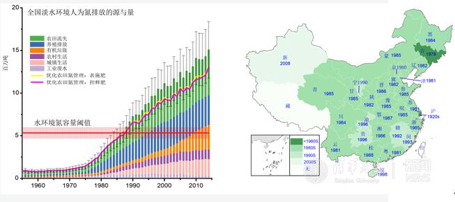 澳门六开彩天天开奖结果生肖卡,符合性策略定义研究_Max14.904