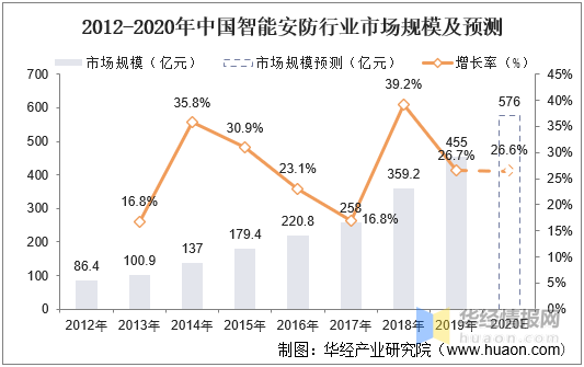 2024年香港资料免费大全,高速响应方案设计_顶级版44.52