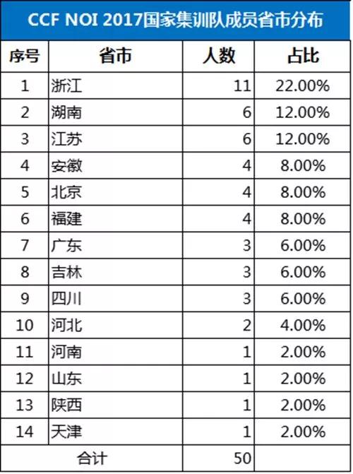 2024澳门六今晚开奖结果,快速解答计划解析_轻量版89.918