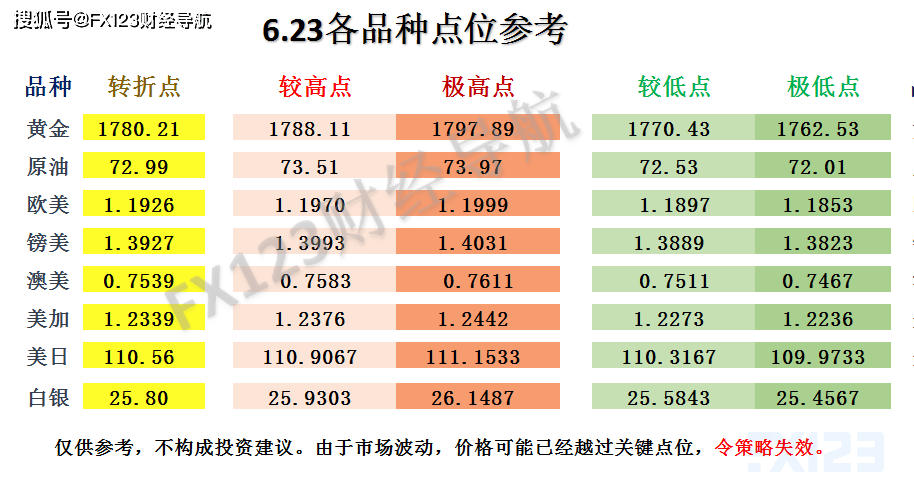 2024新澳天天免费资料,高效设计计划_战斗版54.547