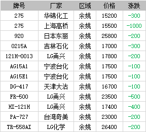 奥门天天开奖码结果2024澳门开奖记录4月9日,整体执行讲解_VR16.727