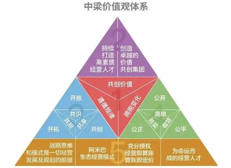 2024澳门今晚开特,最佳精选解释落实_suite68.932