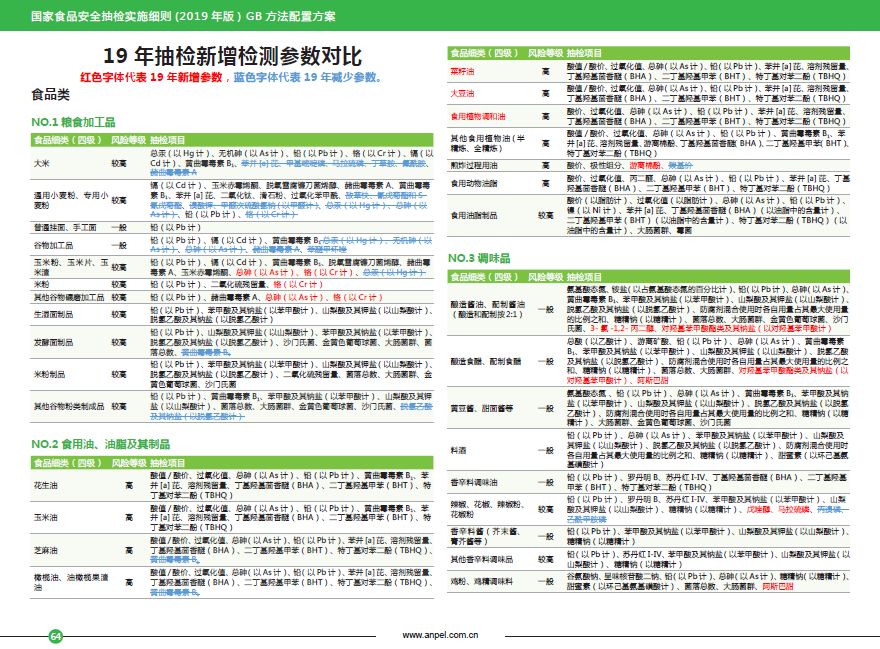 新奥精准资料免费大全,快速设计问题计划_理财版10.645