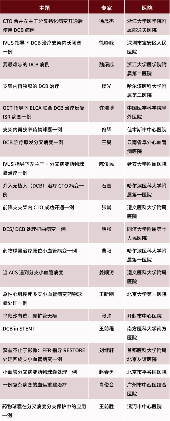 管家婆一码一肖100准,精细化策略落实探讨_专家版17.559