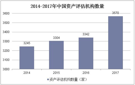 2024新澳今晚开奖结果资料查询,结构化推进评估_旗舰版58.578