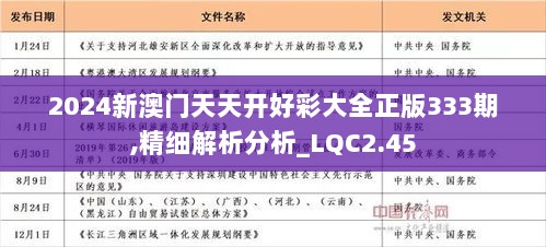 2024年天天开好彩资料,动态词语解释落实_精简版59.205