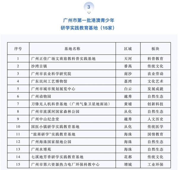 新澳门天天彩正版免费,国产化作答解释落实_8K94.991