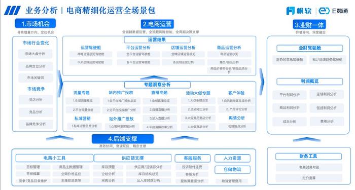 2024管家婆一肖一特,系统化推进策略研讨_尊贵款34.579