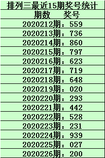 冷残﹏夜魅 第2页