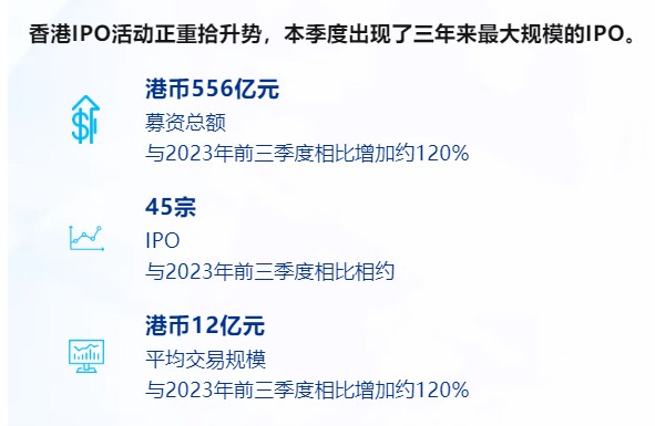 2024年香港资料免费大全,科学解答解释落实_Prime47.144