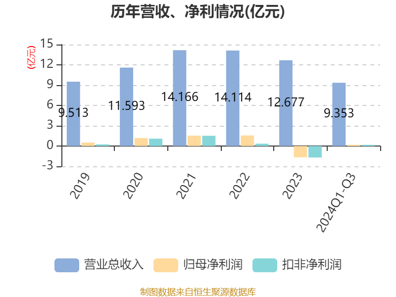 澳门王中王100%的资料2024年,深度解析数据应用_Device30.744