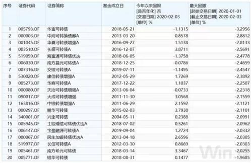 管家婆一码一肖100中奖,结构化推进评估_vShop56.909