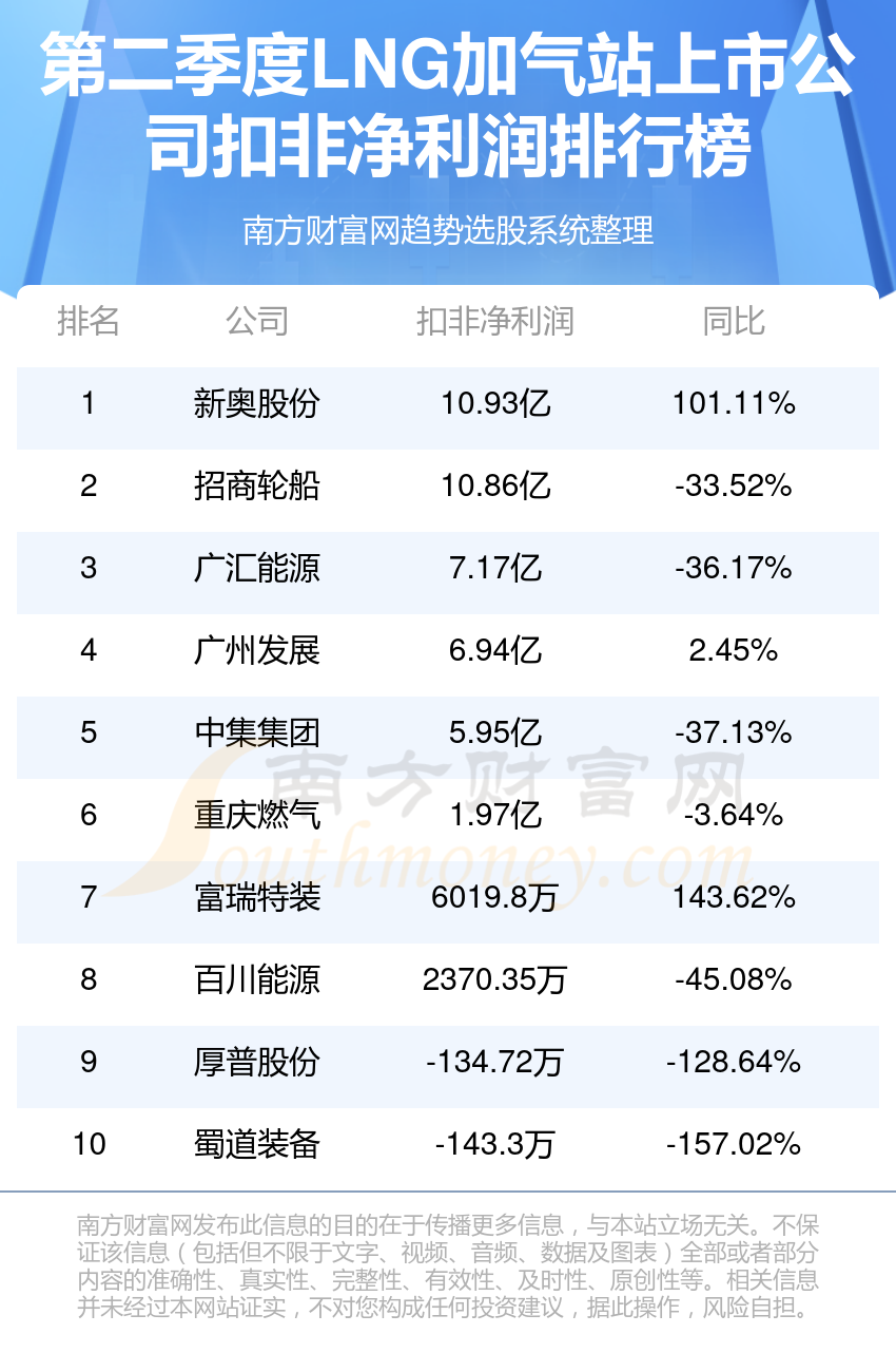 2024新奥正版资料免费提供,数据支持执行策略_限量款28.310