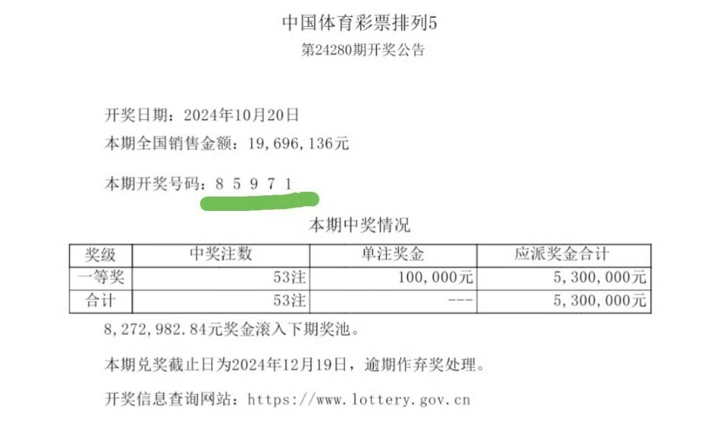 最准一肖一码一一子中特7955,快速解答方案执行_Gold89.203