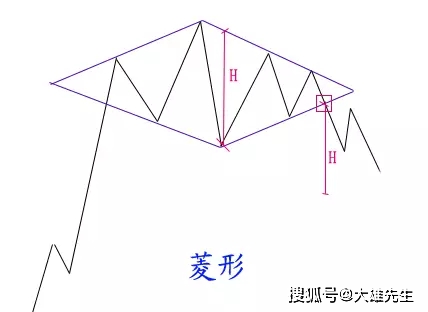 2024新澳天天彩免费资料大全查询,绝对经典解释落实_6DM30.677