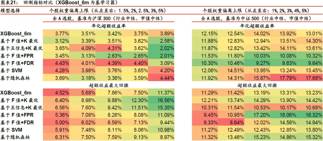 7777788888精准一肖,全局性策略实施协调_GM版97.797