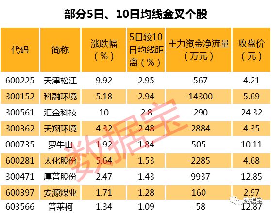 不能长久就别让我拥有 第2页