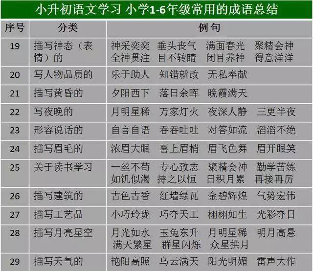 新奥天天免费资料四字成语,前沿评估解析_BT92.314