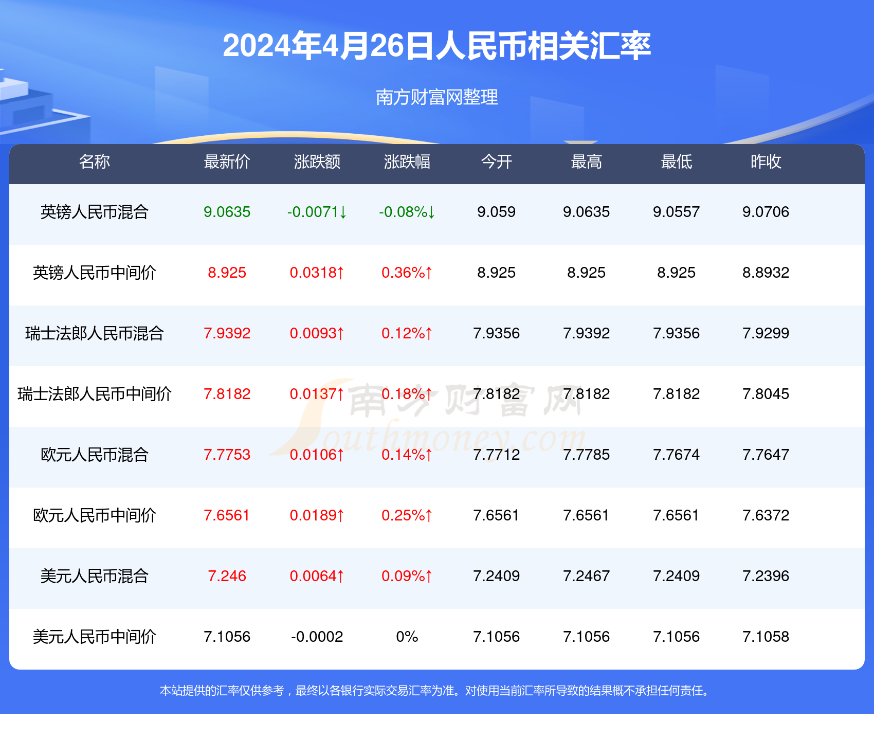 2024澳门天天六开奖怎么玩,决策资料解释落实_Hybrid76.229