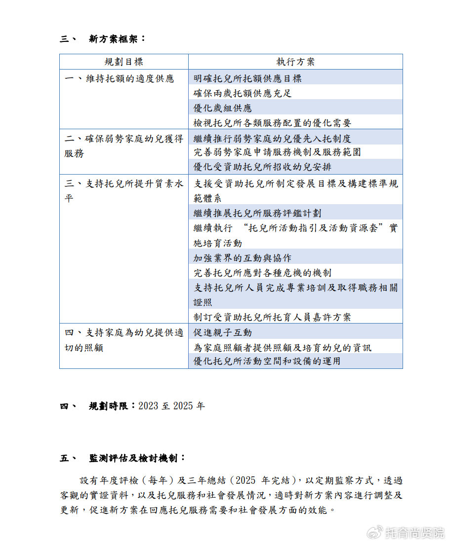 新澳2024年最新版资料,精准实施步骤_Executive89.605