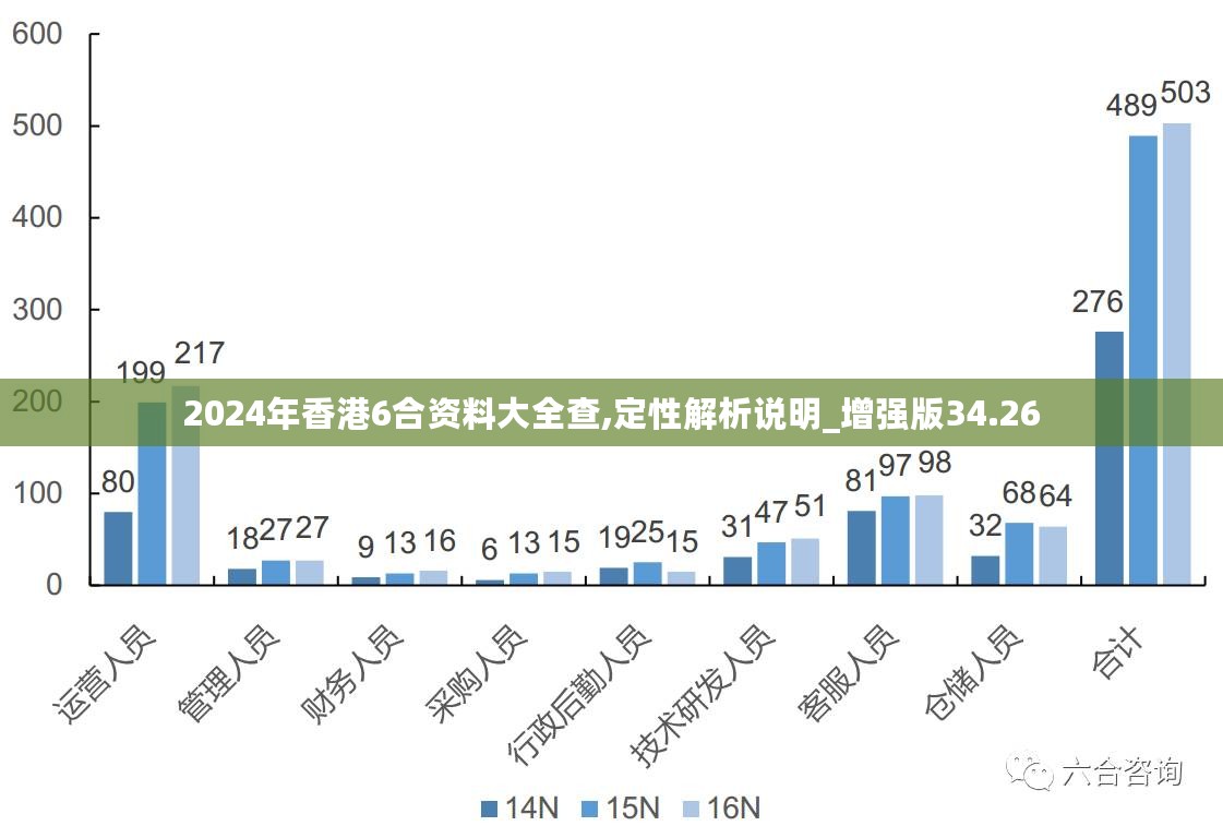 新澳2024年精准资料,可靠设计策略解析_The36.82