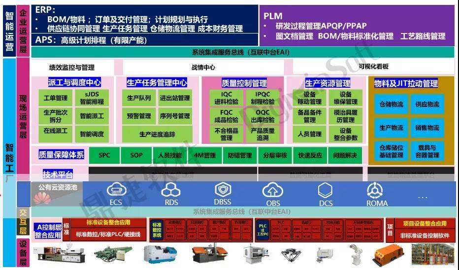 新奥精准资料免费大仝,快捷解决方案问题_界面版42.958