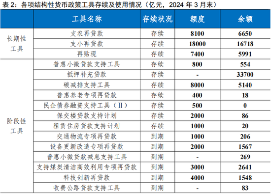 2024年新澳门今晚开奖结果,全面理解执行计划_PT99.690