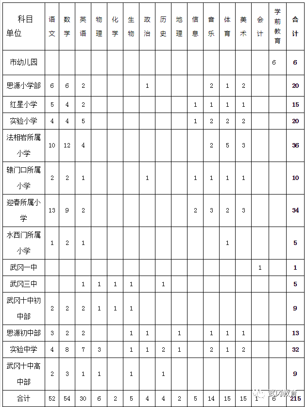 澳门一码一肖一特一中是公开的吗,广泛的解释落实支持计划_终极版32.459