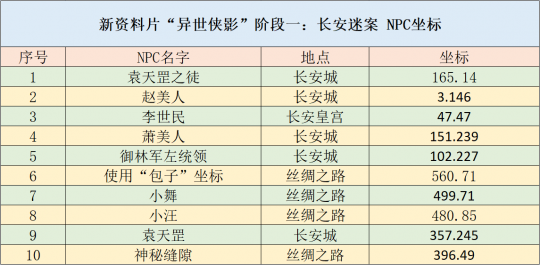 2024天天彩资料大全免费600,快速响应执行策略_Windows75.536