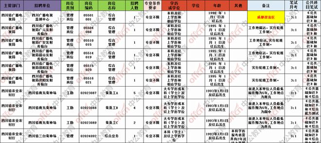 2024新澳资料大全免费,最新答案解释落实_XE版48.536