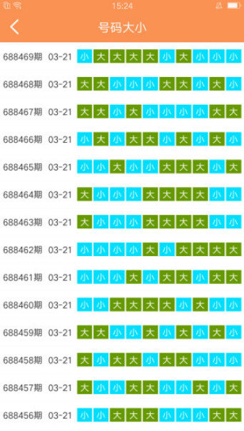 2004新澳门天天开好彩大全正版,科学评估解析_XP71.386