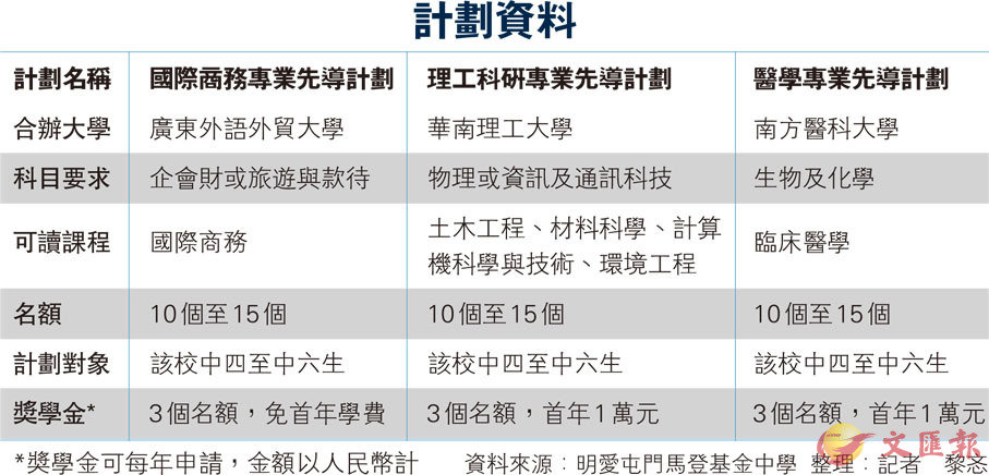 2024新奥正版资料免费,全面理解计划_kit53.355