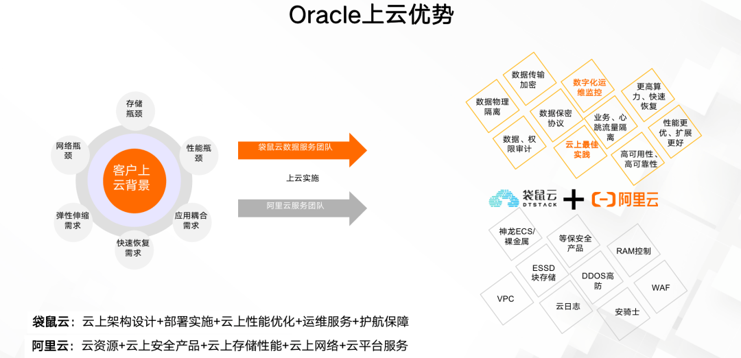 澳门三肖三码精准100%黄大仙,可靠性方案操作策略_网页版16.613