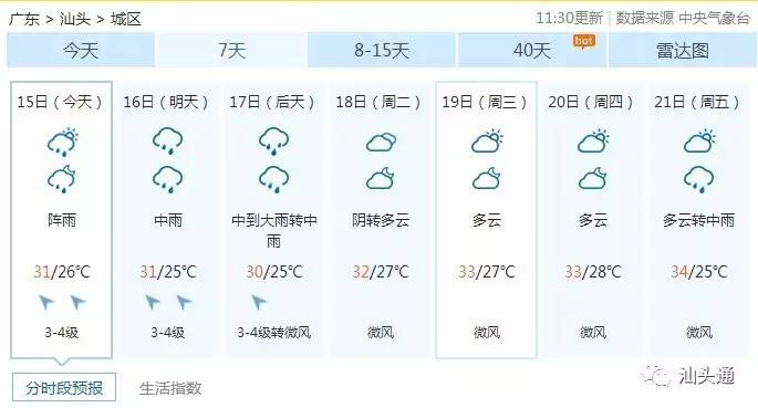 2O24年澳门今晚开奖号码,全面数据策略解析_3K55.322