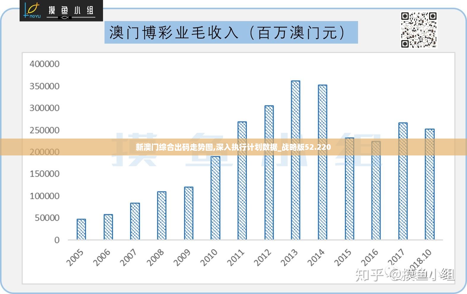 新澳门历史所有记录大全,实效性策略解读_基础版30.619