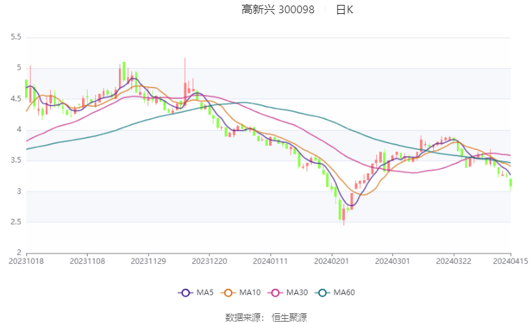 2024年12月6日 第13页