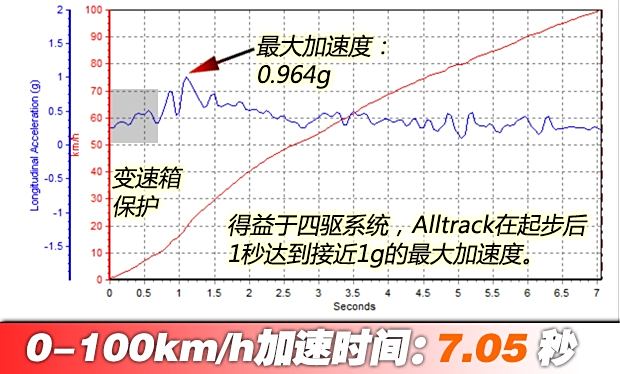 2024年12月6日 第7页