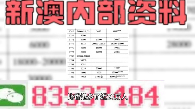 新澳精准资料,正确解答落实_特供版81.448