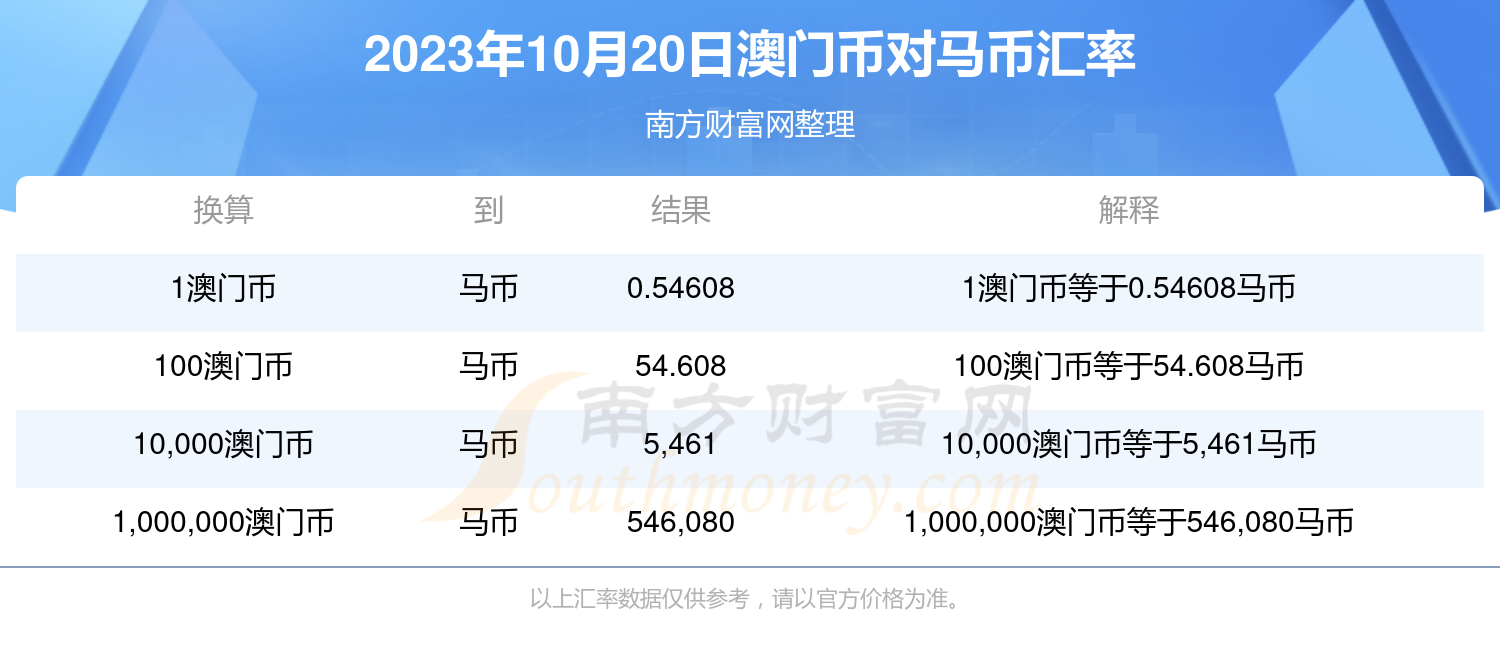 2024澳门特马今期开奖结果查询,广泛的解释落实支持计划_创新版37.928