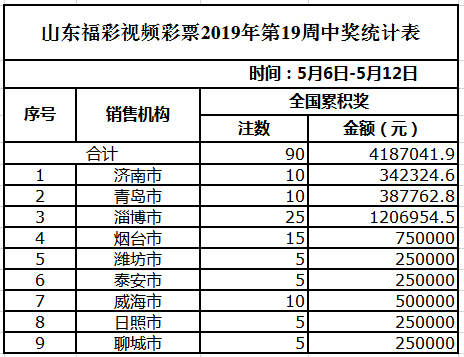 2024澳门天天开彩全年免费资料,时代资料解释定义_豪华版30.869